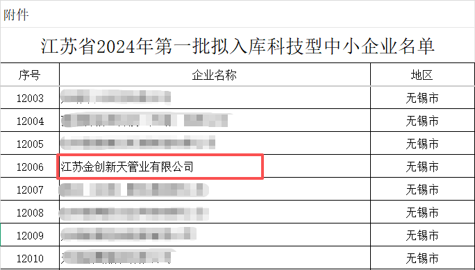 科技型中小企業(yè)222.png
